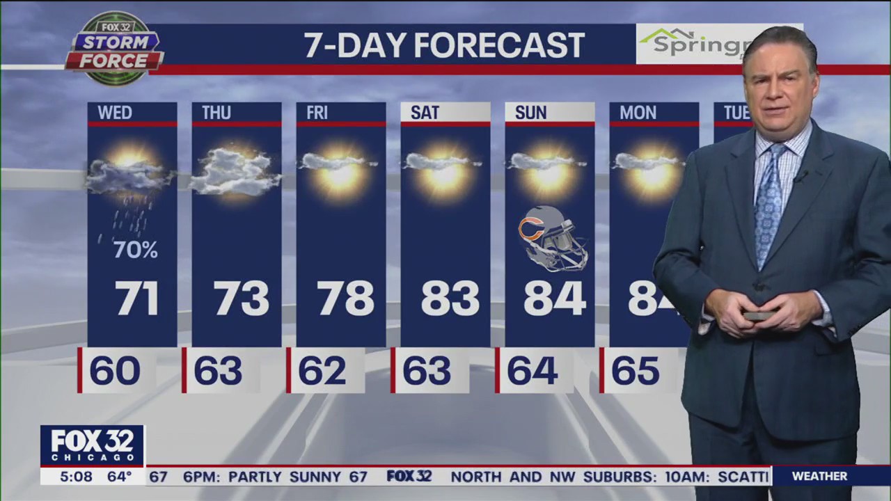 Chicago weather: Wednesday morning forecast