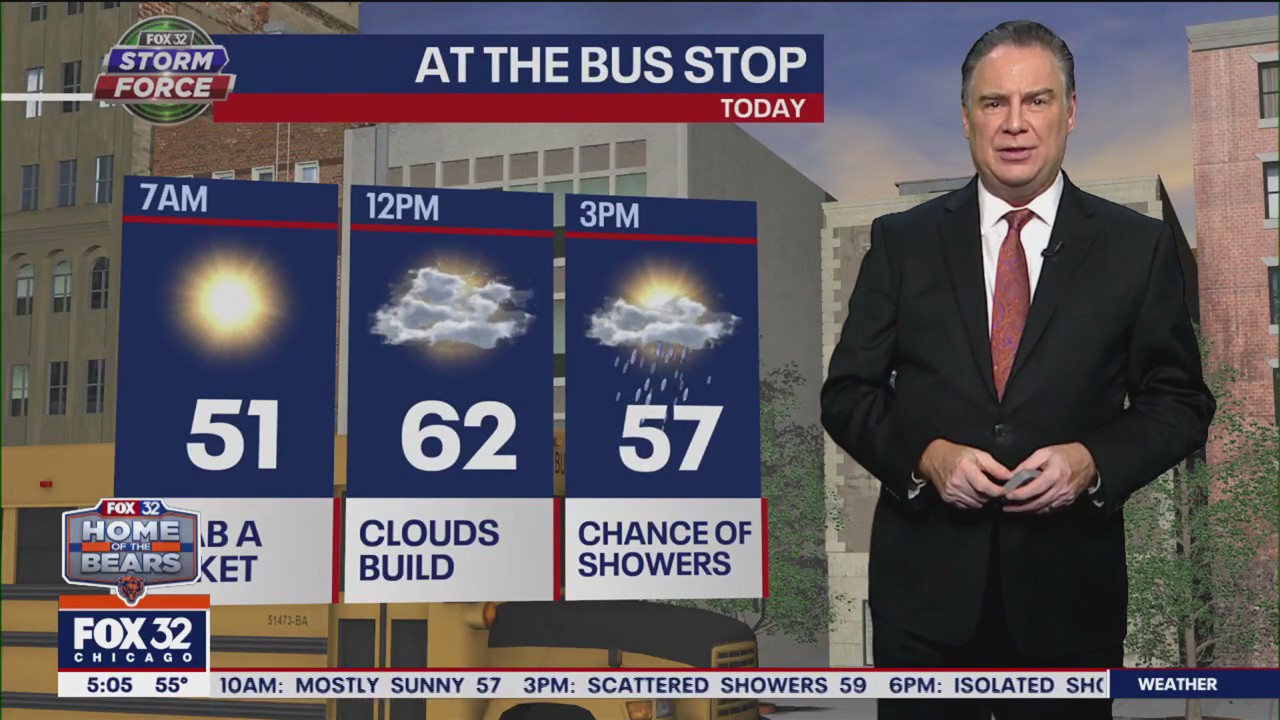 Chicago weather: Friday morning forecast