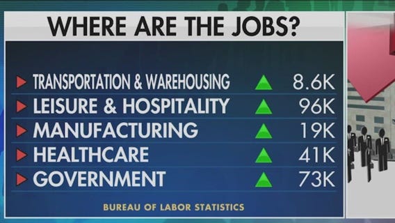 US economy adds 336,000 jobs in September, blowing past expectations