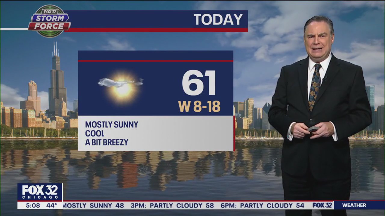 Chicago weather: Tuesday morning forecast