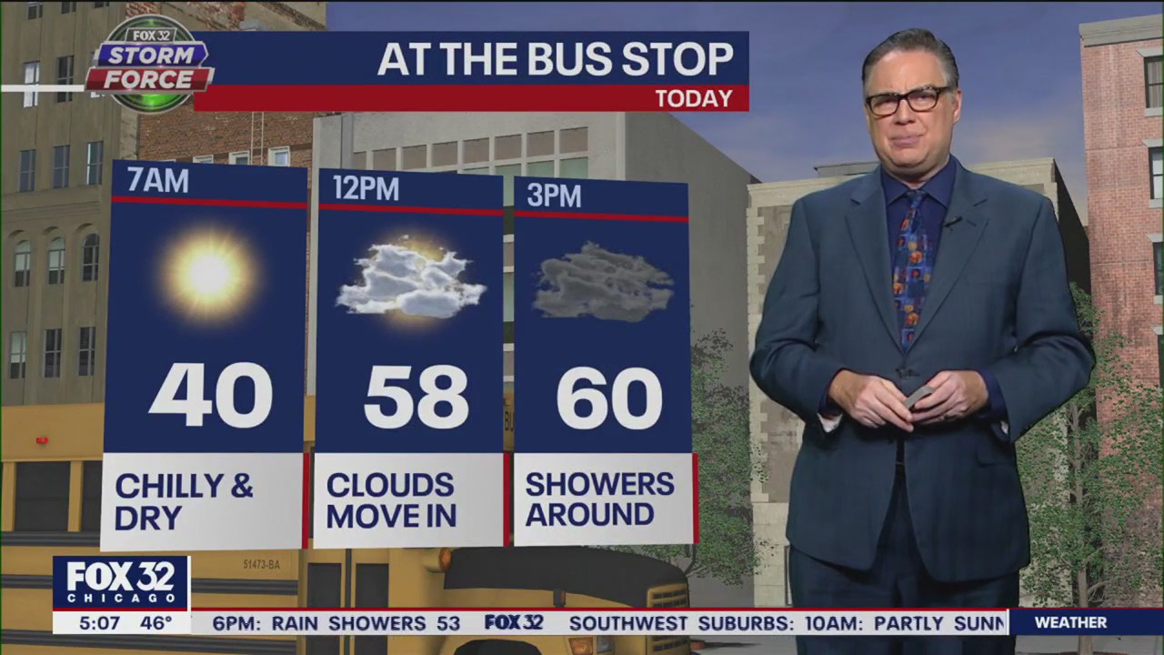 Chicago weather: Wednesday morning forecast