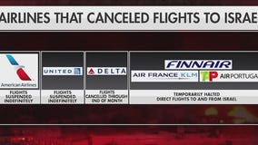 Americans trapped in Israel amid flight cancelations