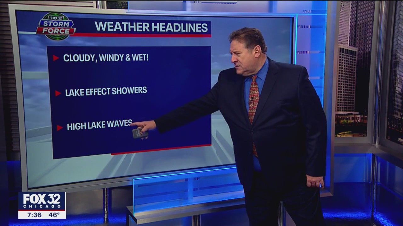 Chicago weather: Sunday morning forecast