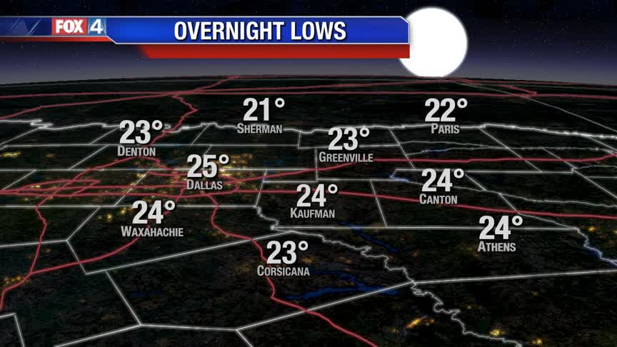 One More Frigid Night!