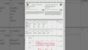 NYC Ballot propositions 2-6: What they mean