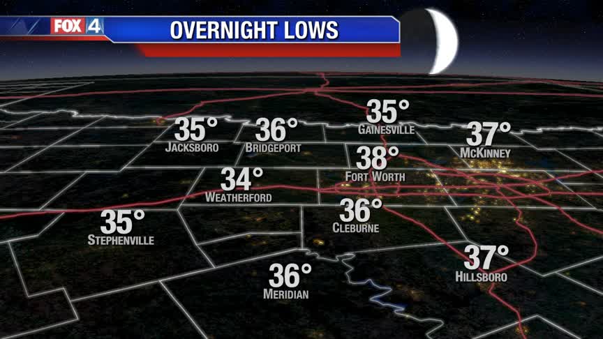 Tracking The Next Cold Front!
