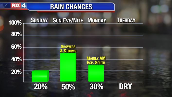 A Real Taste of Fall!