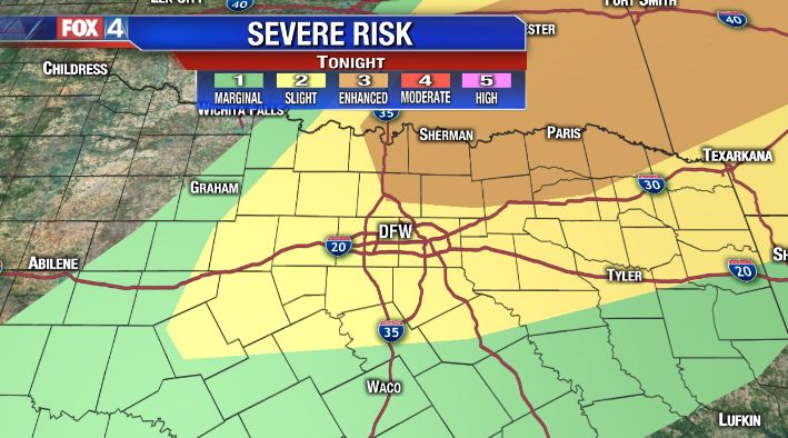Strong Storms Tonight!