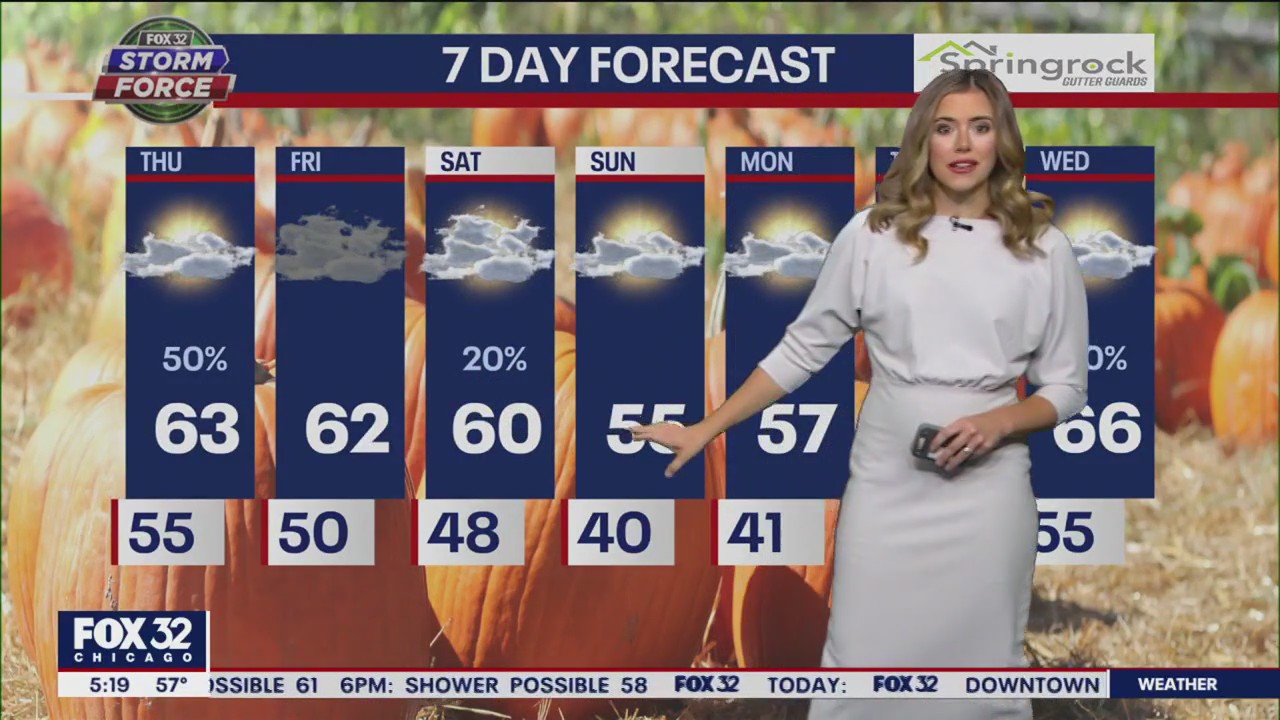 Chicago weather: Thursday morning forecast