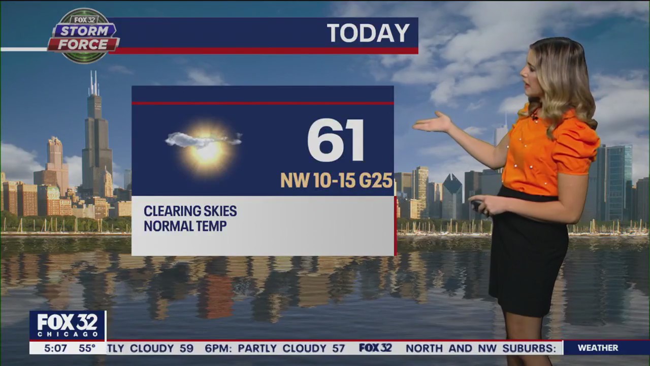 Chicago weather: Friday morning forecast