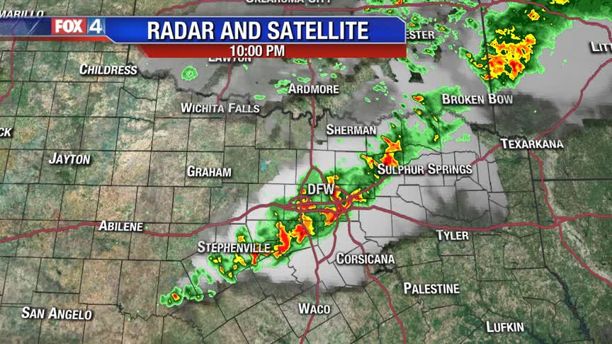 Friday Morning Storms