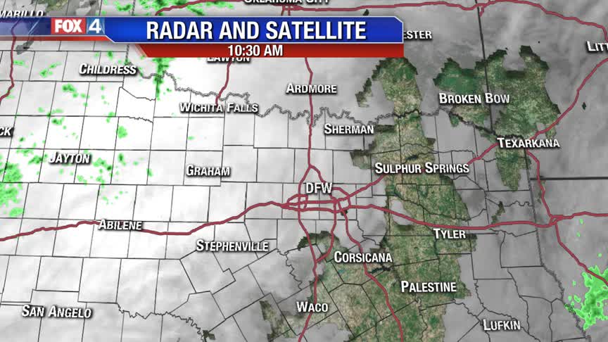 Friday Afternoon Update