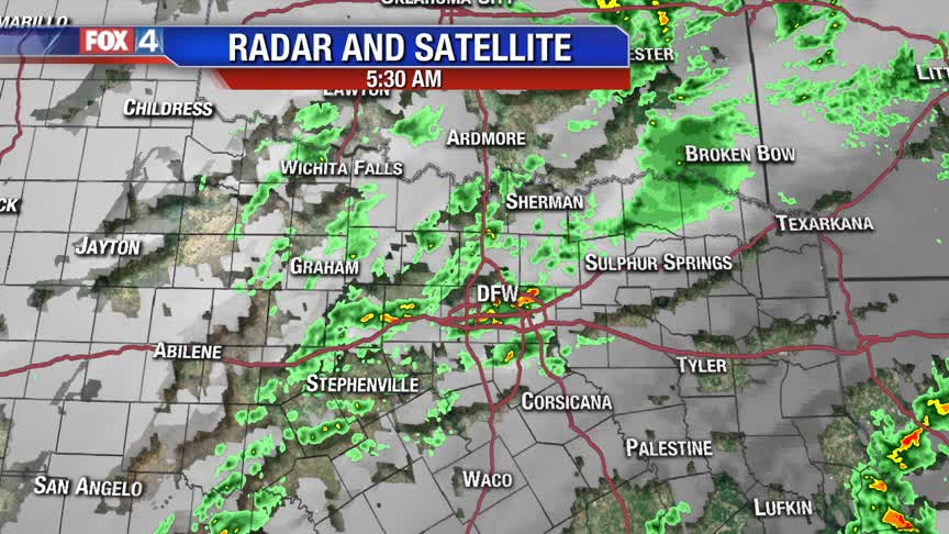 Friday Afternoon Update