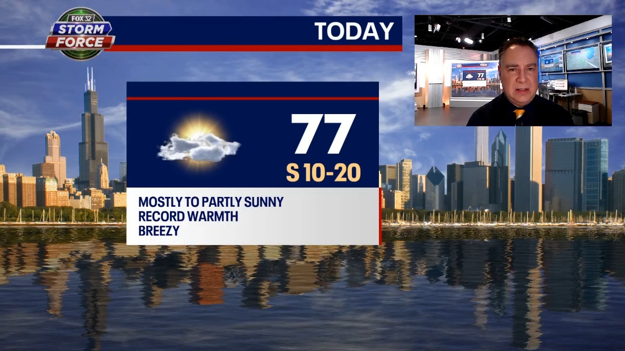 Chicago weather: Record-setting heat in store for today