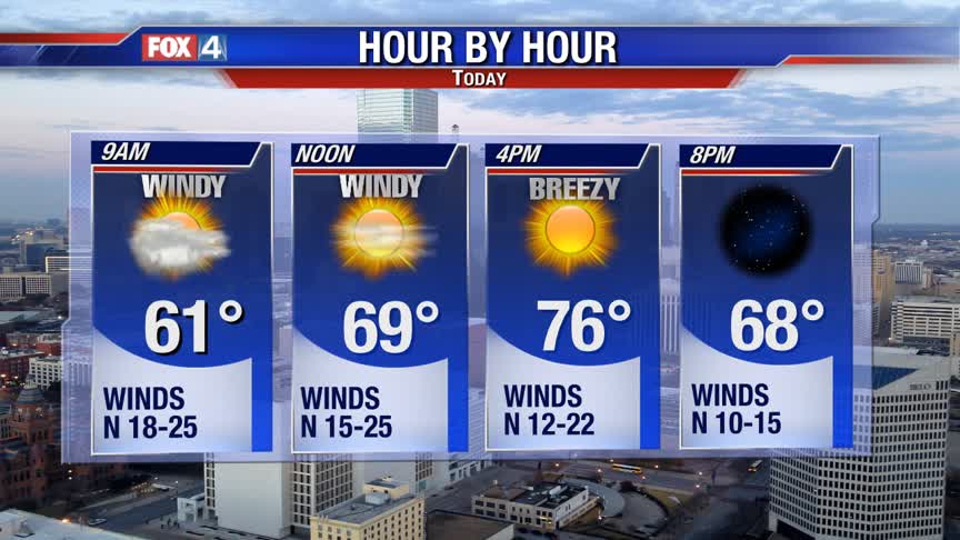 Fall Makes A Doctor's Visit