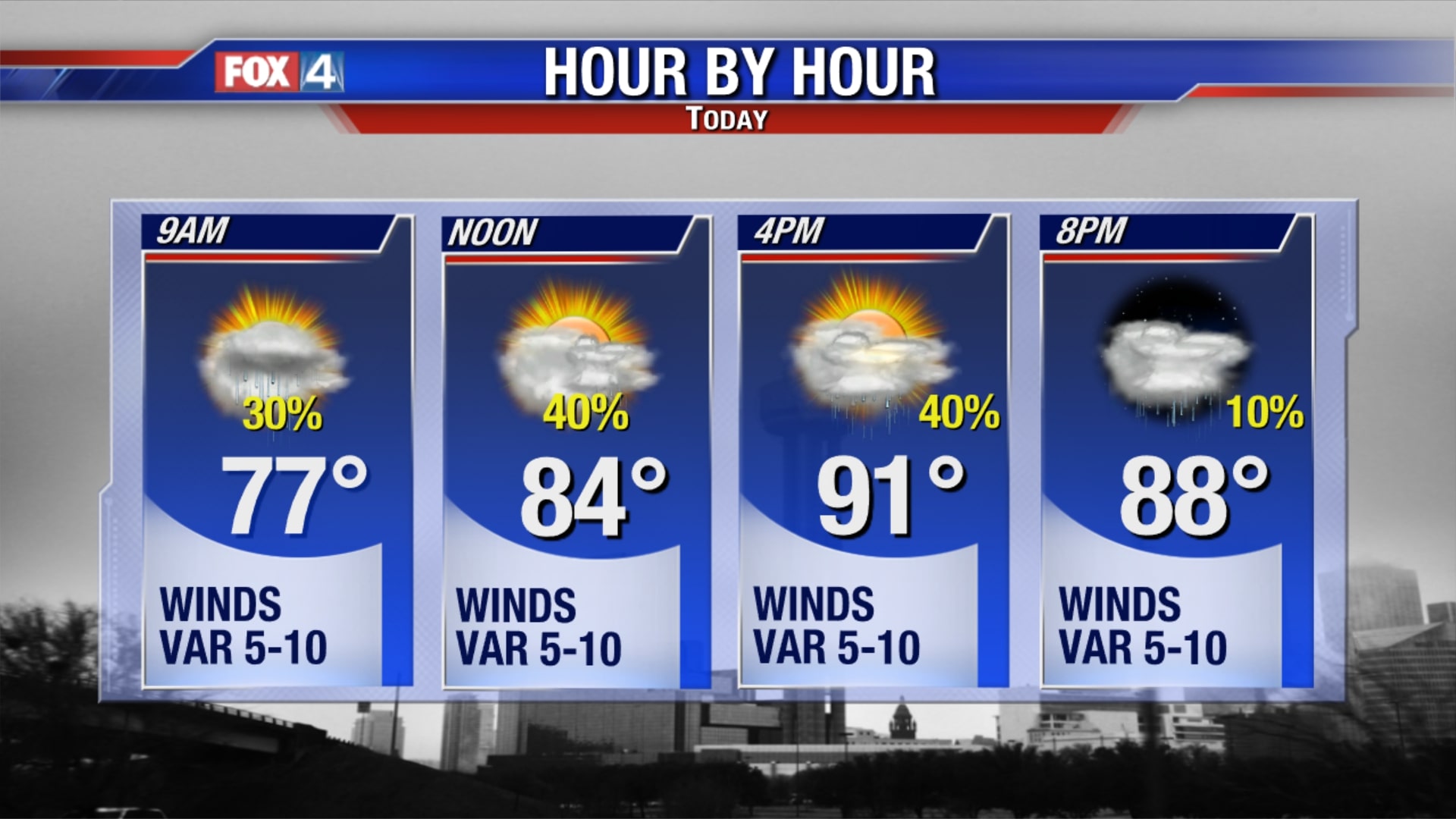 First Day of Fall With Summer Temps