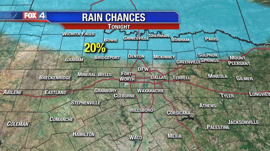 Warm Weekend For All