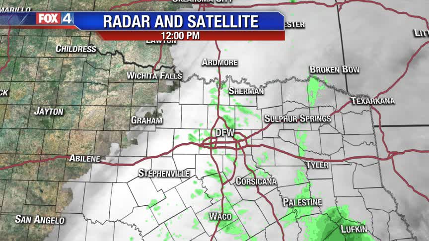 Friday Afternoon Update...