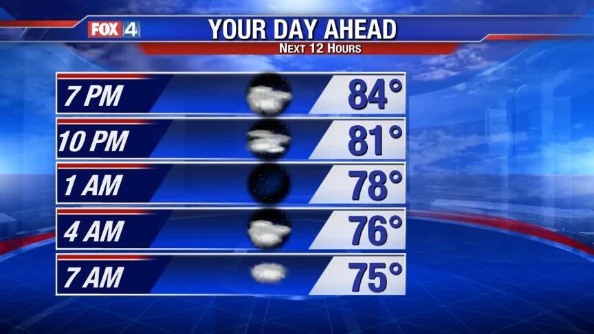 Strong Front Arrives Thursday Night