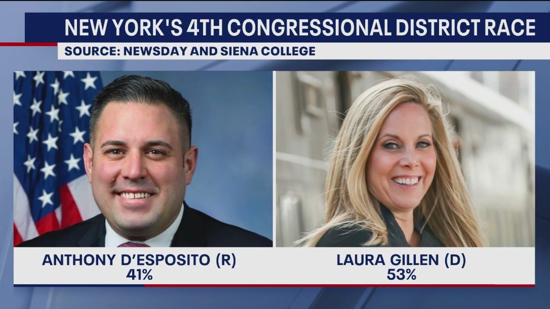 D?Esposito, Gillen face off in tight NY-4 race