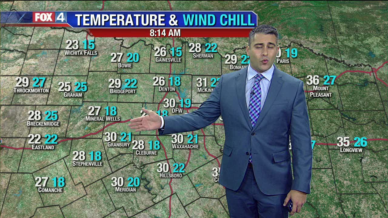 Warmer Weather Coming