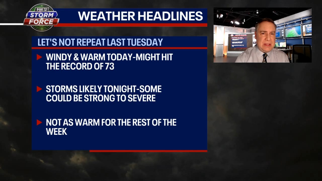 Chicago weather: Record warmth before tonight's storms