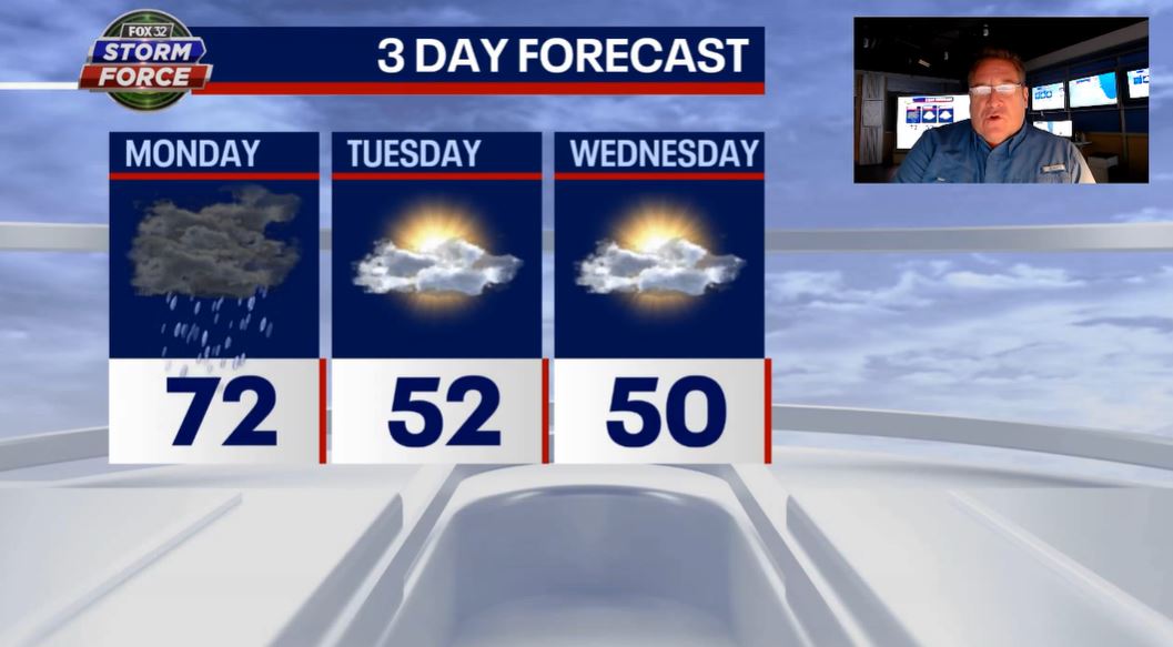 Chicago weather: Monday storms have potential risk of hail, tornadoes