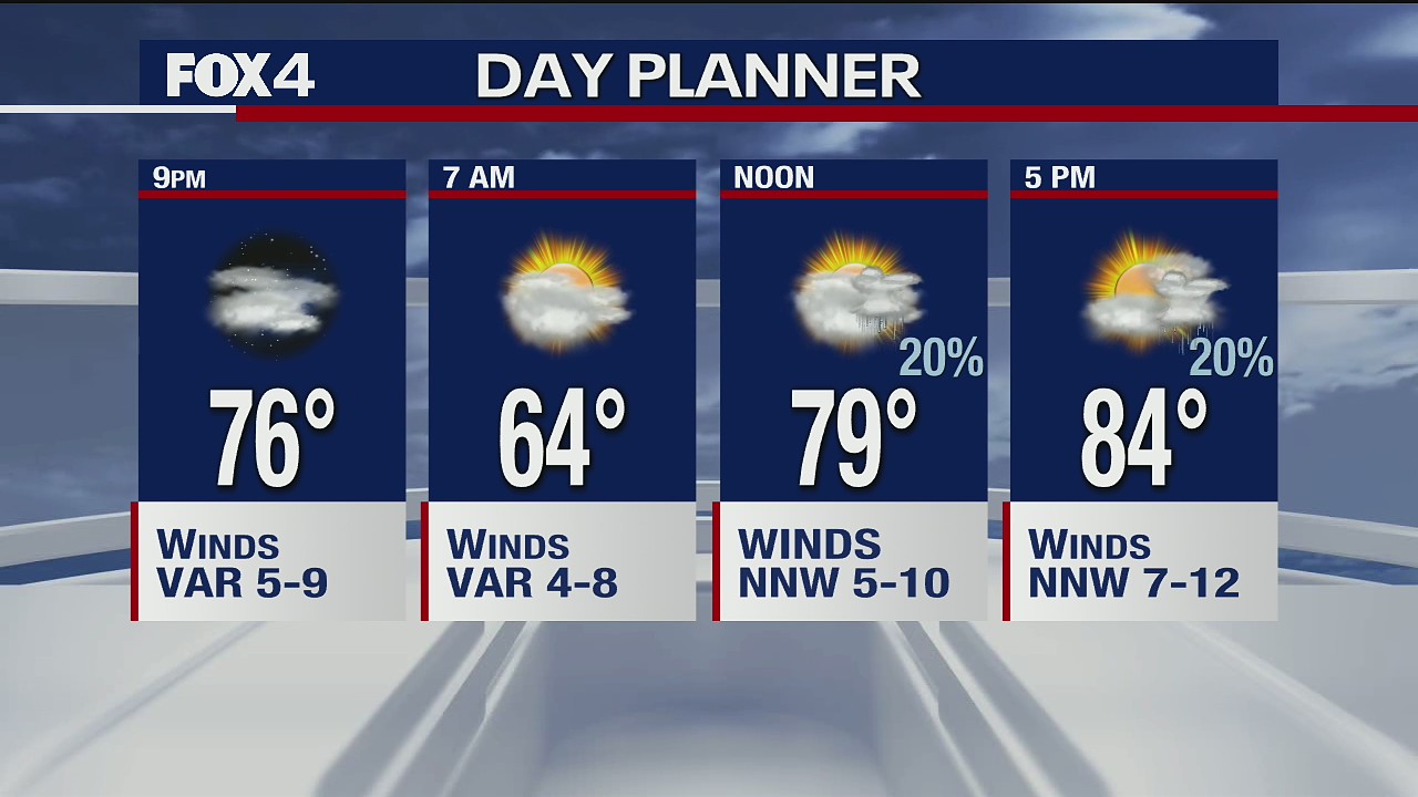 May 27 afternoon forecast