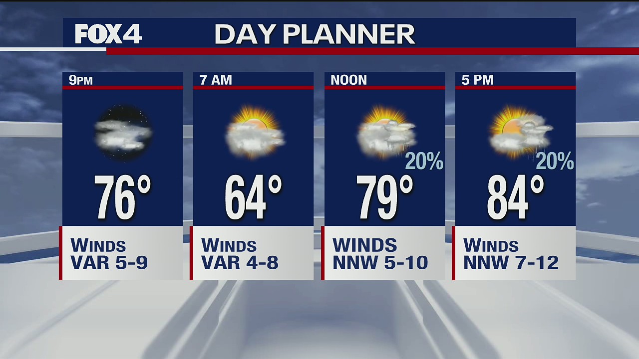 May 27 overnight forecast