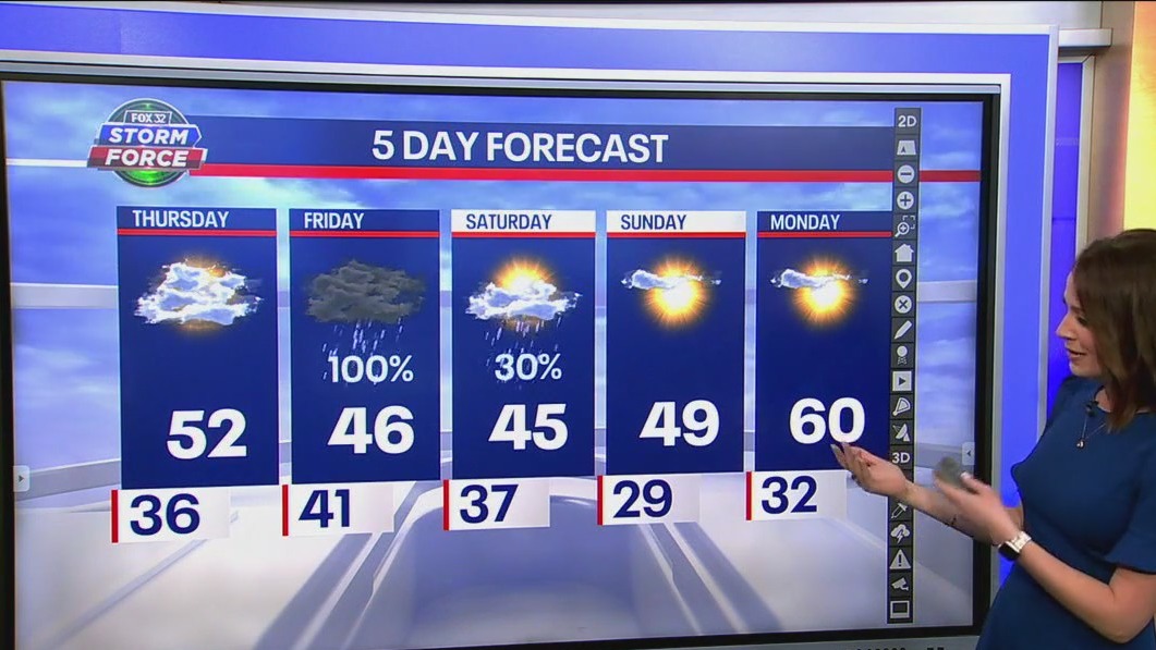 Chicago weather: Cloudy conditions forecasted as storm approaches