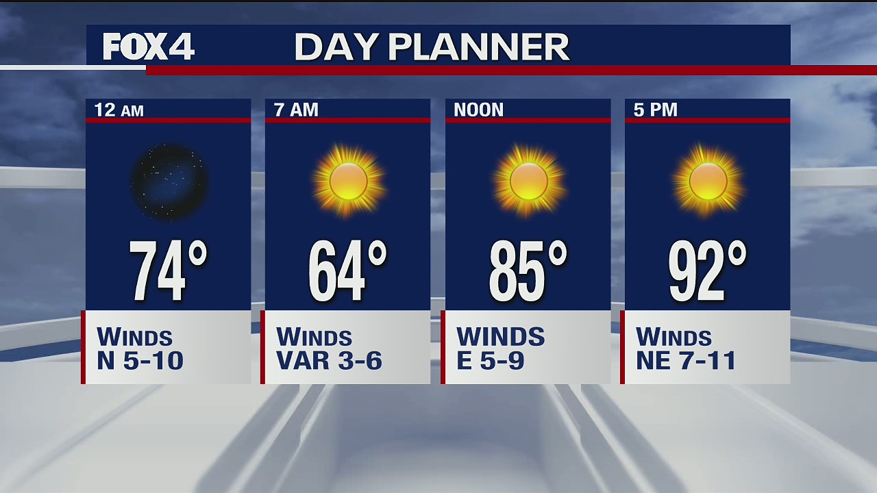June 10 overnight forecast