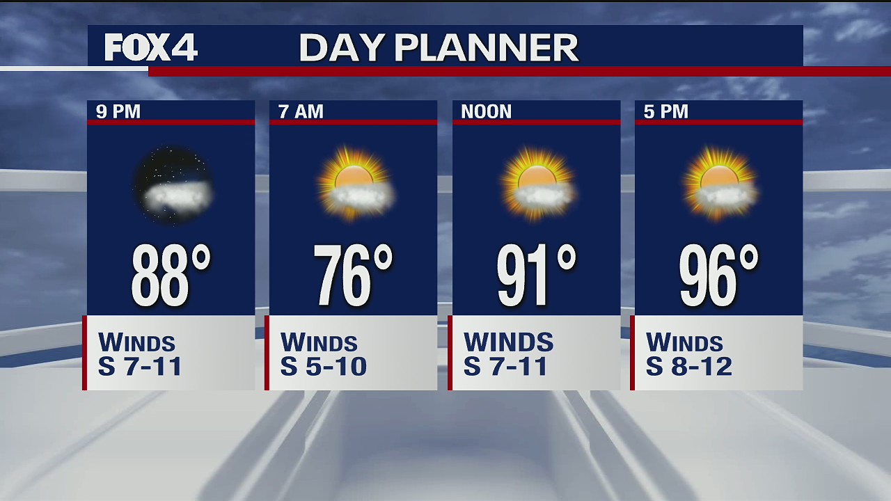June 4 afternoon forecast