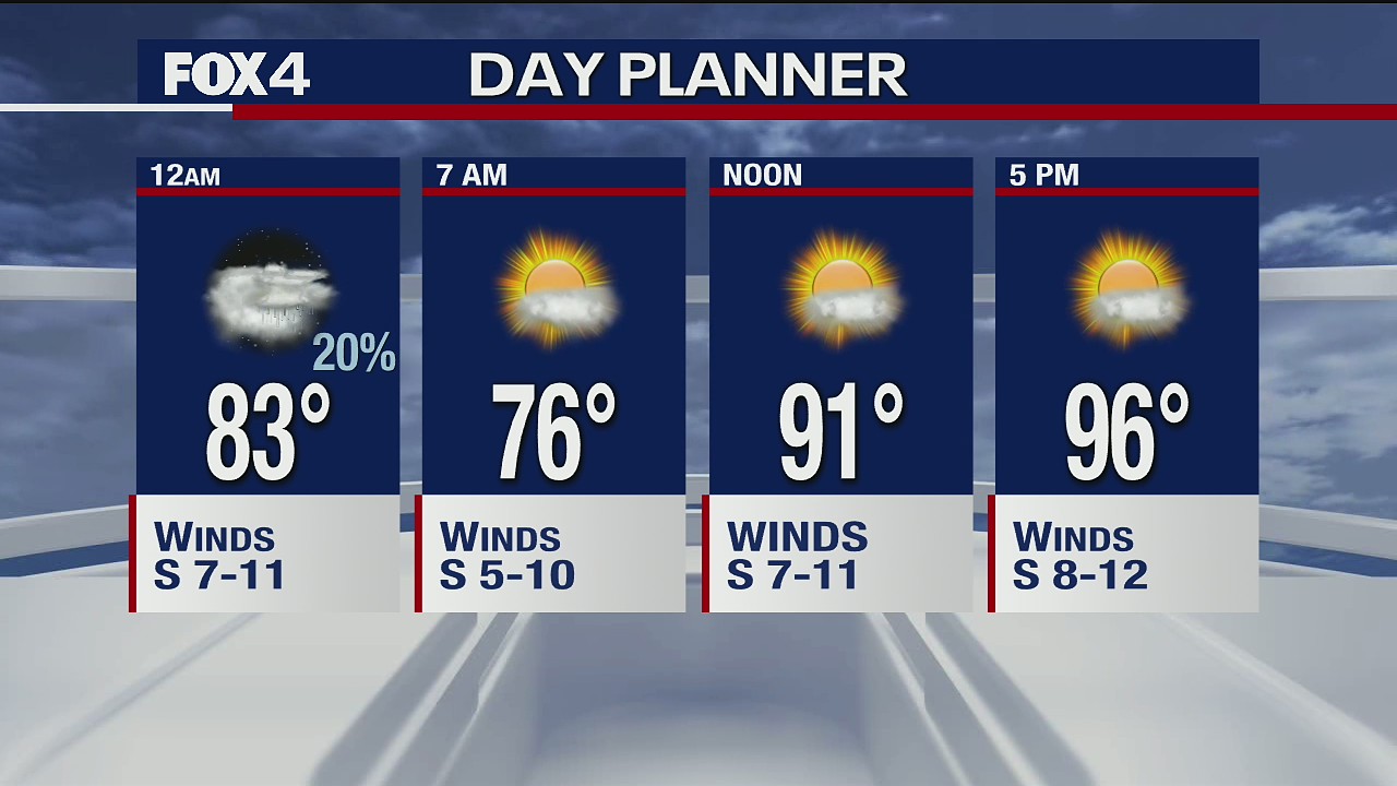 June 4 overnight forecast