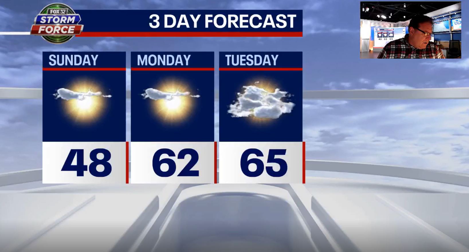 Chicago weather: Sunshine, mild temperatures set for Sunday