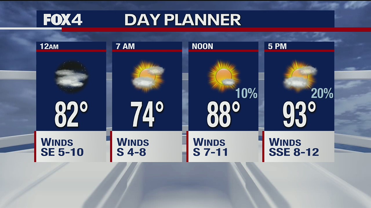 June 15 overnight forecast