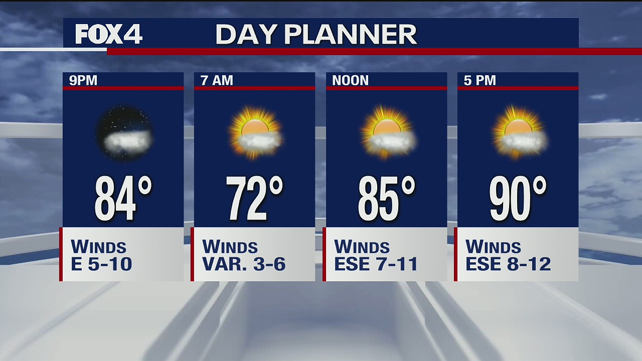 June 24 afternoon forecast