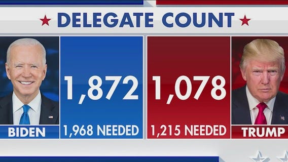 Biden, Trump could lock in their nominations today