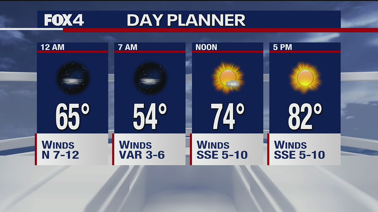 Oct. 12 overnight forecast