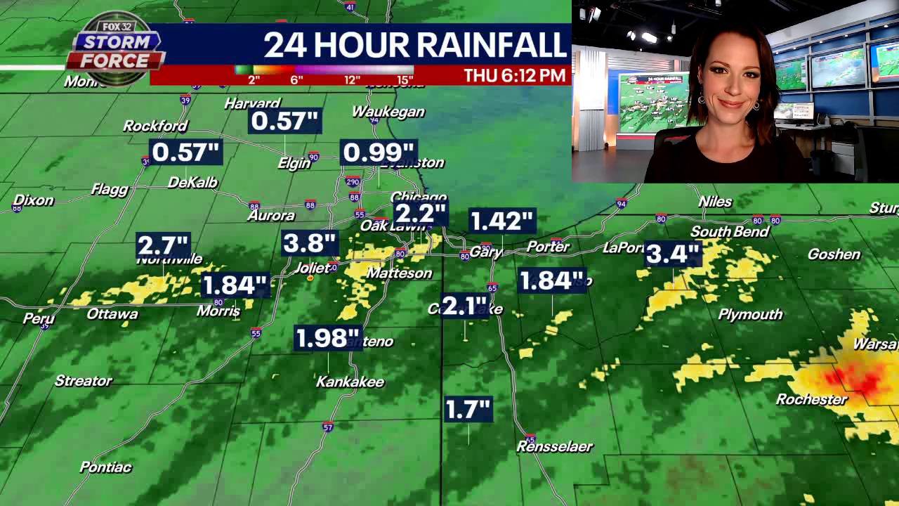 Chicagoland avoids severe storms but will now see a big cooldown