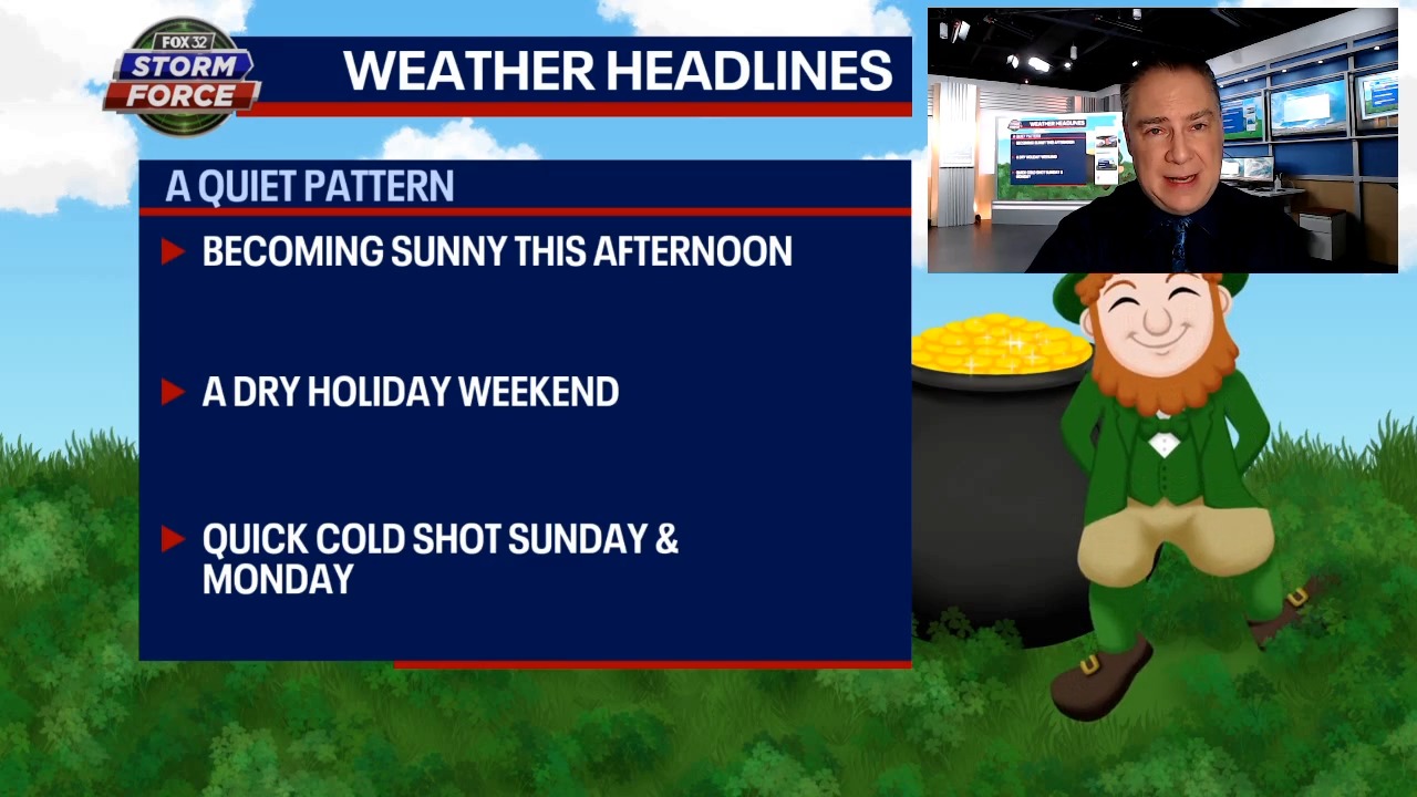 Chicago weather: Quick cold shot coming