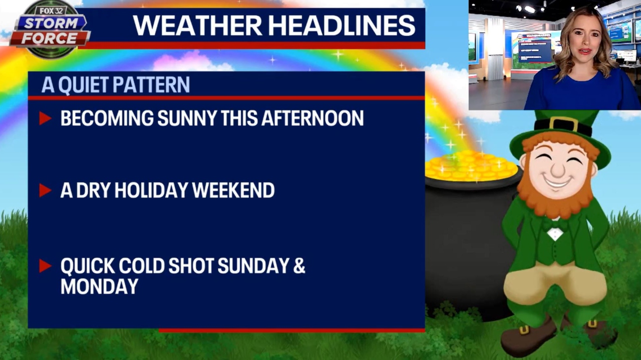 Chicago weather: Nice weekend for St. Patrick's Day festivities