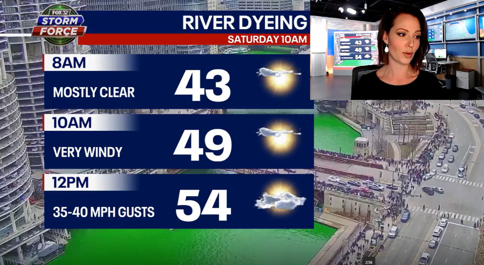 St. Patrick's Day weekend weather: Big cool down arriving Sunday