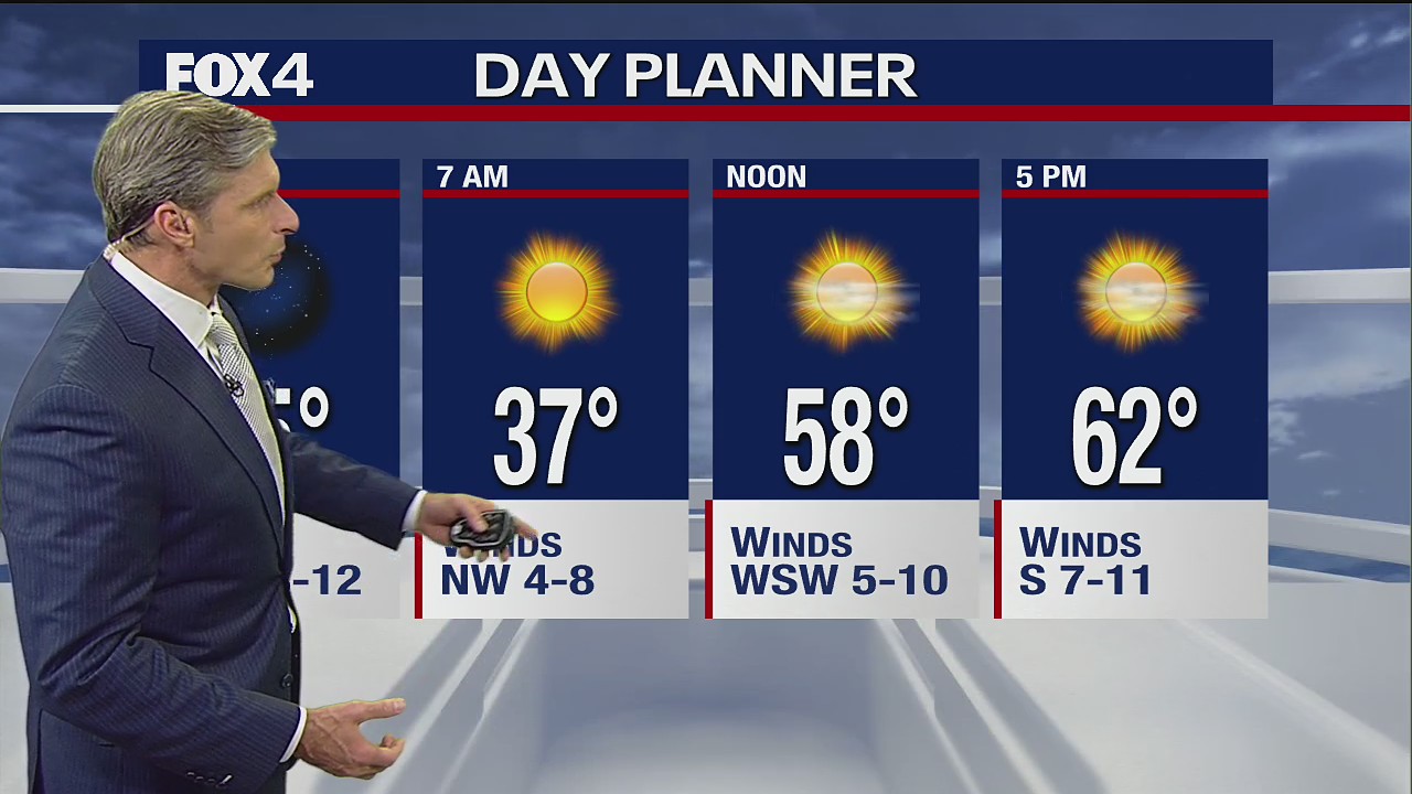 Nov. 12 overnight forecast
