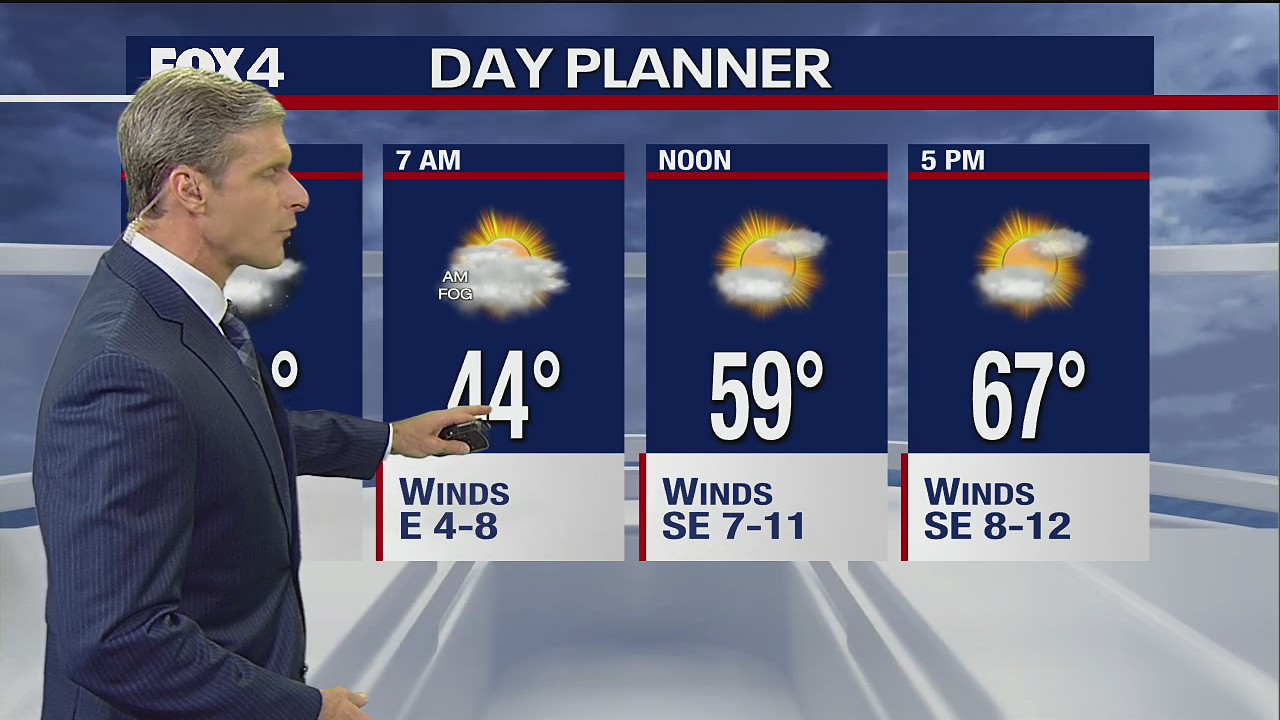 Dec. 7 evening forecast