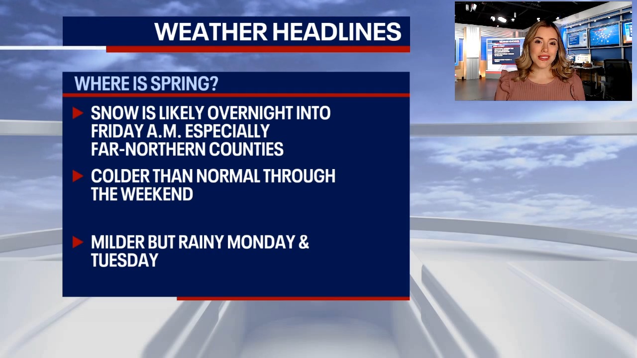 Chicago weather: Winter weather advisory Friday