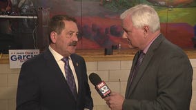 Rep. Jesus 'Chuy' Garcia goes 1-on-1 with FOX 32 after primary victory