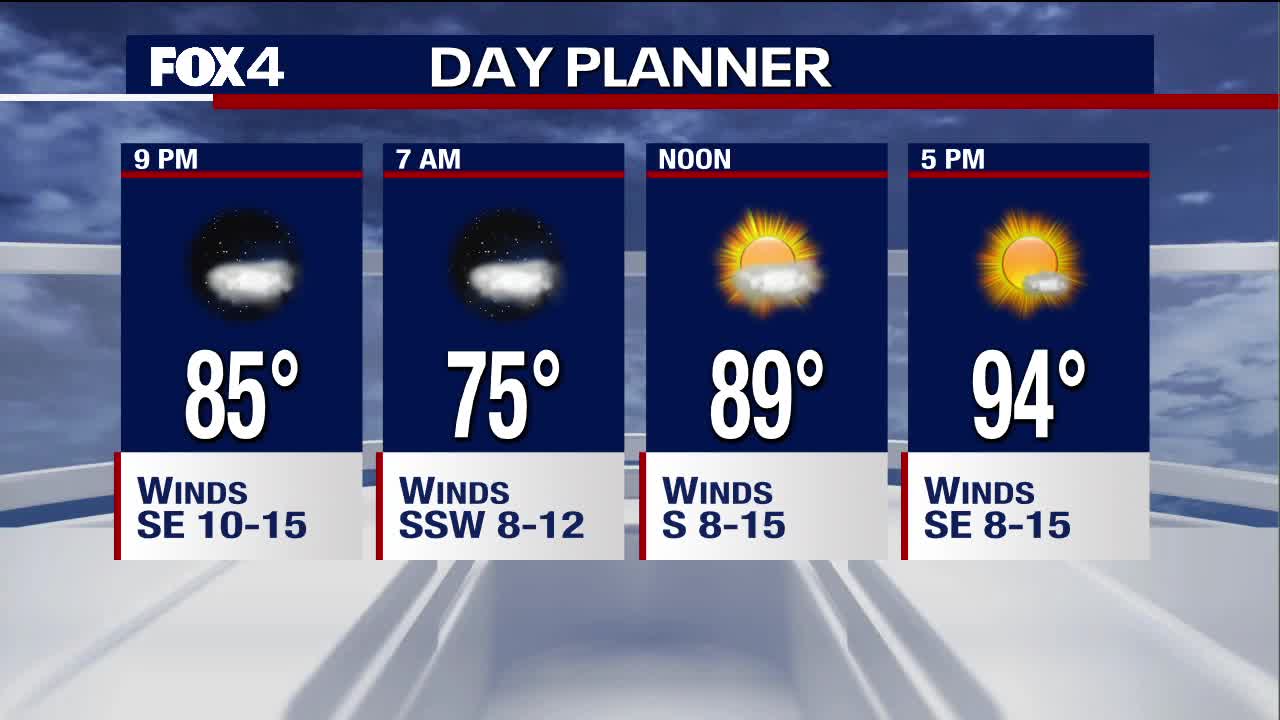 September 17th Evening Forecast