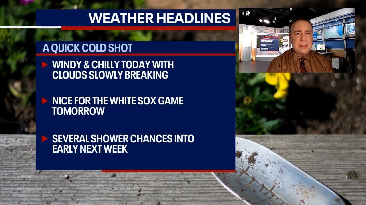 Chicago weather: Bundle up today