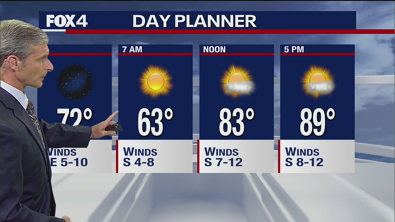 Dallas Weather: Sept. 27 overnight forecast