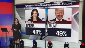 Election Day 2024: A closer look at the race